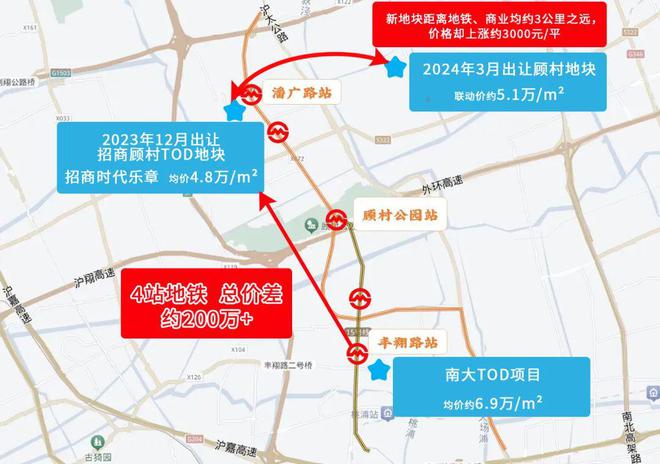 宝山招商时代乐章地铁口距离@区域板块凯发K8旗舰厅招商时代乐章(售楼处)(图9)
